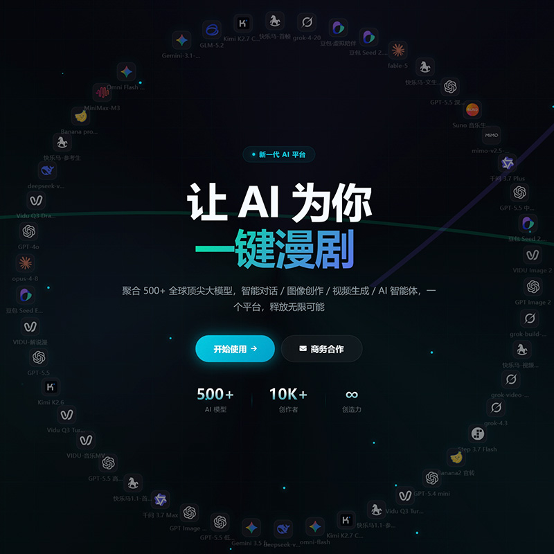 内容生成与视觉配套示意图